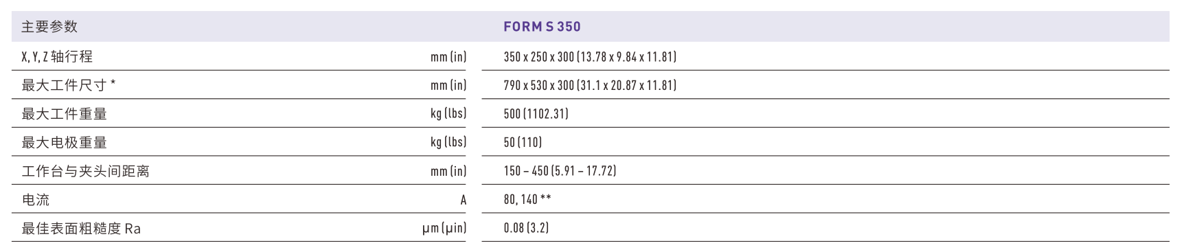 1620258856462378.png